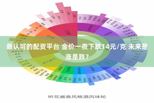 最认可的配资平台 金价一夜下跌14元/克 未来是涨是跌?